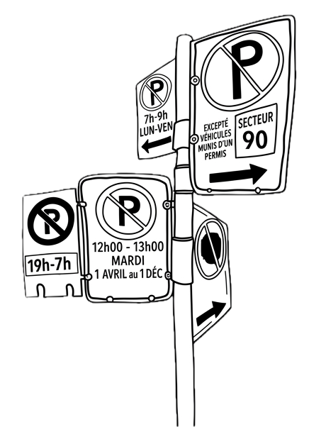 Ilustración del tipo de señales de estacionamiento apiladas en un poste real de Montreal — símbolos de prohibido estacionar, horarios de día y de noche, un horario de limpieza de calles los martes del 1 de abril al 1 de diciembre, y una zona de permiso Secteur 90 — el tipo de conjunto de señales que Parallel lee y decodifica en una sola respuesta clara.
